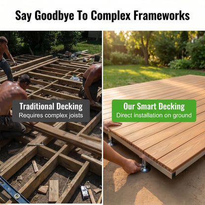 Modular Elevated Deck Tiles with Adjustable Pedestal Base, Snap-On No-Tool Installation, Weatherproof Wear-Resistant Wood-Plastic Composite, 3-Step Easy Install for Patio, Yard & Garden